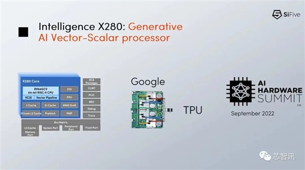 未来2到3年 RISC-V将超越所有架构！x86、Arm都靠边站