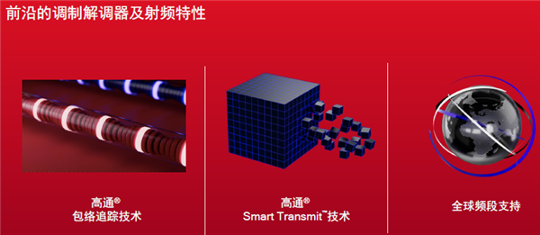 高通憋出新大招：4G杀手来了