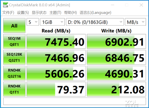 别贪速度快！SSD选什么接口更适合你？