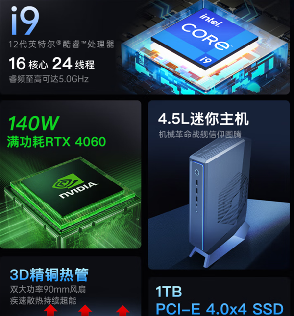 4.5L超mini 机械革命极光S游戏主机5999元:16核i9+满血RTX 4060