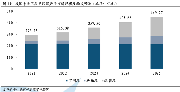 “捅破天”的技术 真的有用吗?一生用一次就够本