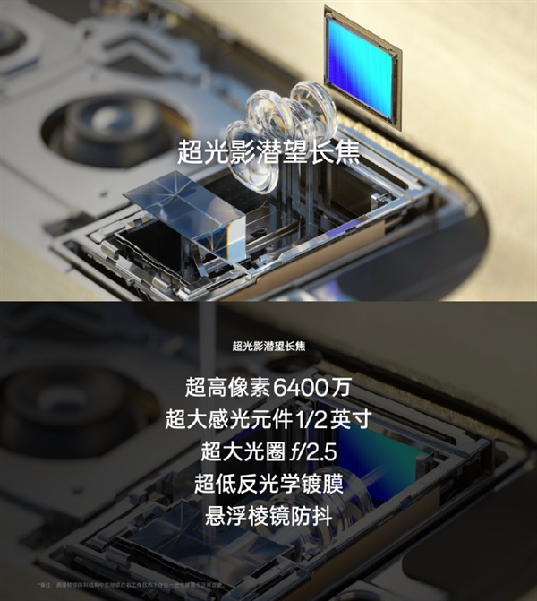 10代产品以来首次 OPPO Reno10全系列标配长焦镜头:最高120x变焦