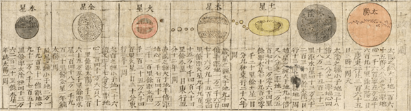 “五星出东方利中国”里的天文奥秘