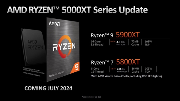 Zen5架构公布！AMD锐龙9000系列处理器终于盼来了