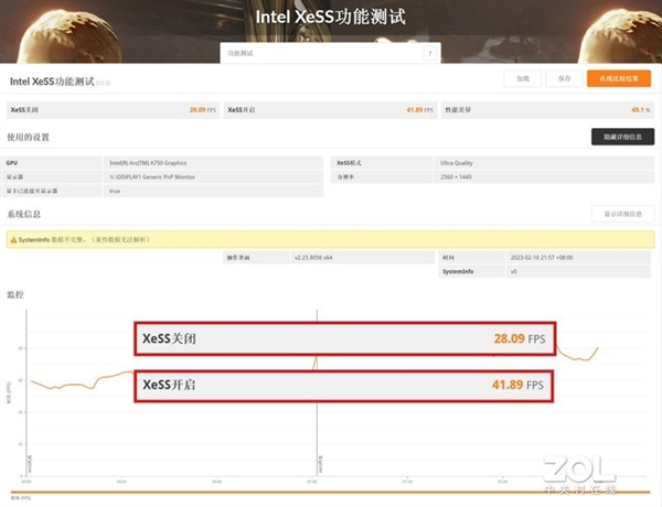 英特尔锐炫GPU新版驱动神优化!能跟RTX 3060掰手腕