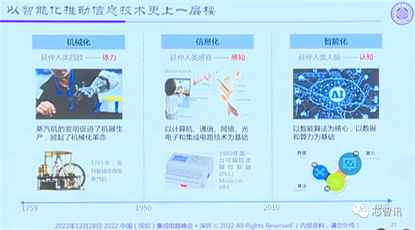 顶级专家预判中国半导体的未来：投资1万亿？太小瞧我们了