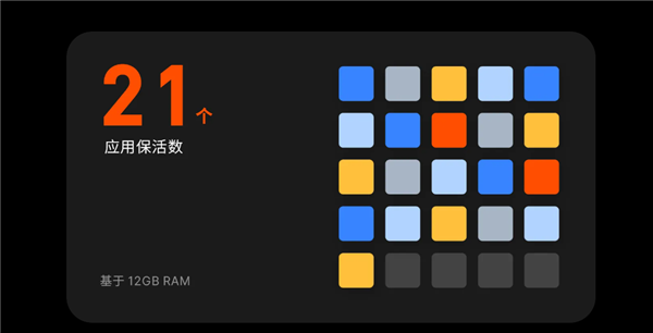 618最省心旗舰!魅族20 PRO当之无愧:48个月流畅不卡