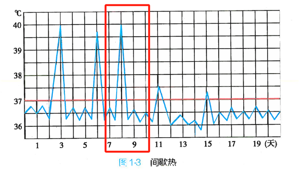 小学生数学被扣4分引全网医生讨论 到底该不该扣？