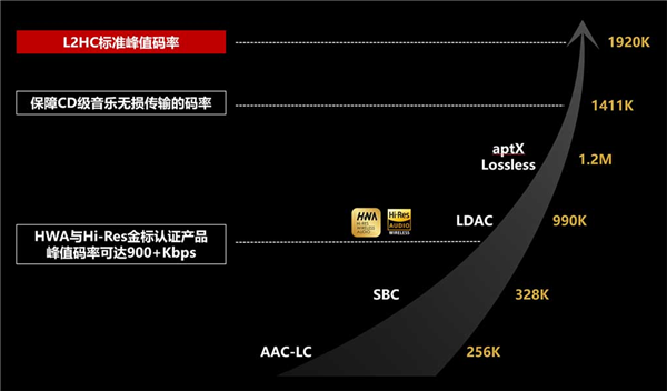 用了一个半月的鸿蒙NEXT Beta版：有些话必须要说！