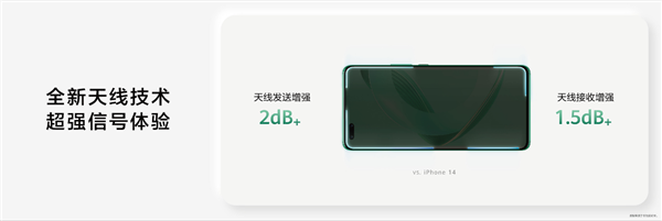 昆仑玻璃、双向北斗卫星消息!华为nova 11系列颜值能打实力更出众