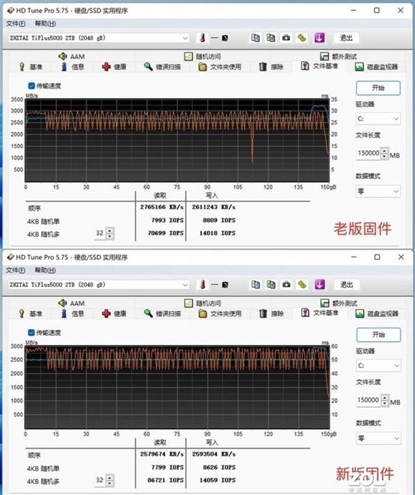 SSD升级固件有惊喜！致态TiPlus5000实战给你看