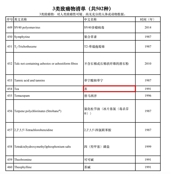 染发剂致癌吗？几十块和几百块的染发剂 究竟有啥区别？