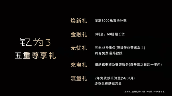 10万出头续航505km 江淮钇为3上市：打的就是比亚迪海豚