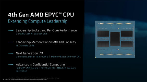 AMD 96核心U皇霄龙9654跑分逆天!残血就把Intel 112核心甩开几条街