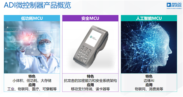 ADI带你走进MCU的神秘世界：无处不在的“幕后英雄”