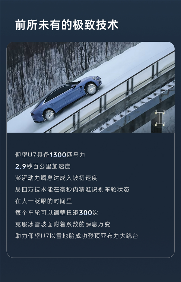 一图看懂：仰望U7成功登顶冰雪大跳台 前所未有的冲坡难度