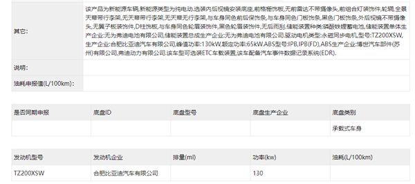 10万必卖爆！比亚迪全新纯电SUV元UP亮相：最大可输出176马力