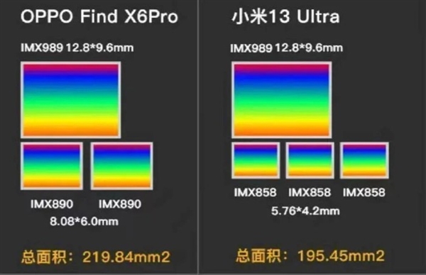 换新机 该等华为P60？来看看近期新机发布会汇总！