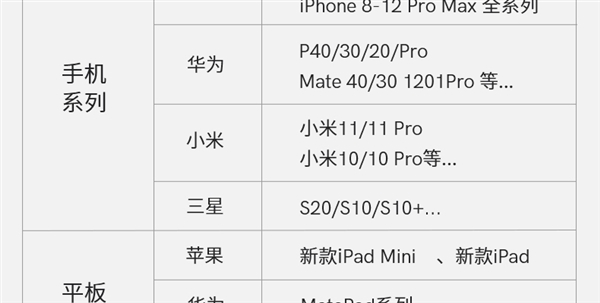 40W+GAN+双口！QCY氮化镓充电头29.9元发车
