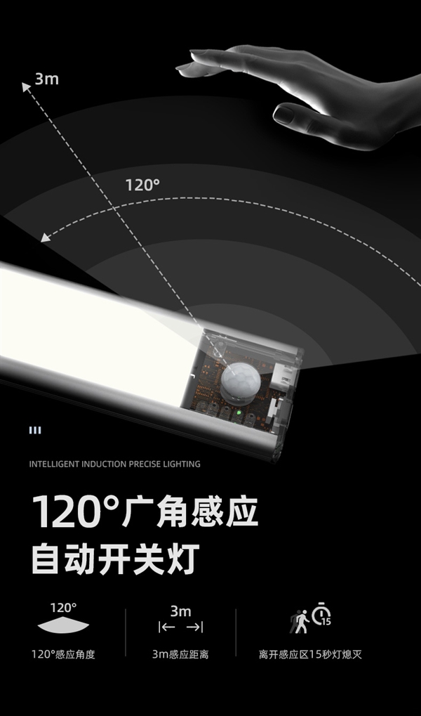 人来即亮 人走缓熄：0秒智能感应LED灯19.9元包邮