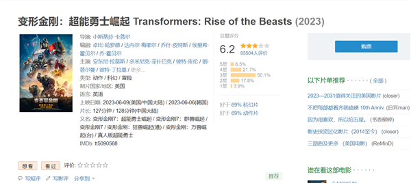 豆瓣6.2分 票房逼近6亿：《变形金刚7》7月11日上线流媒体