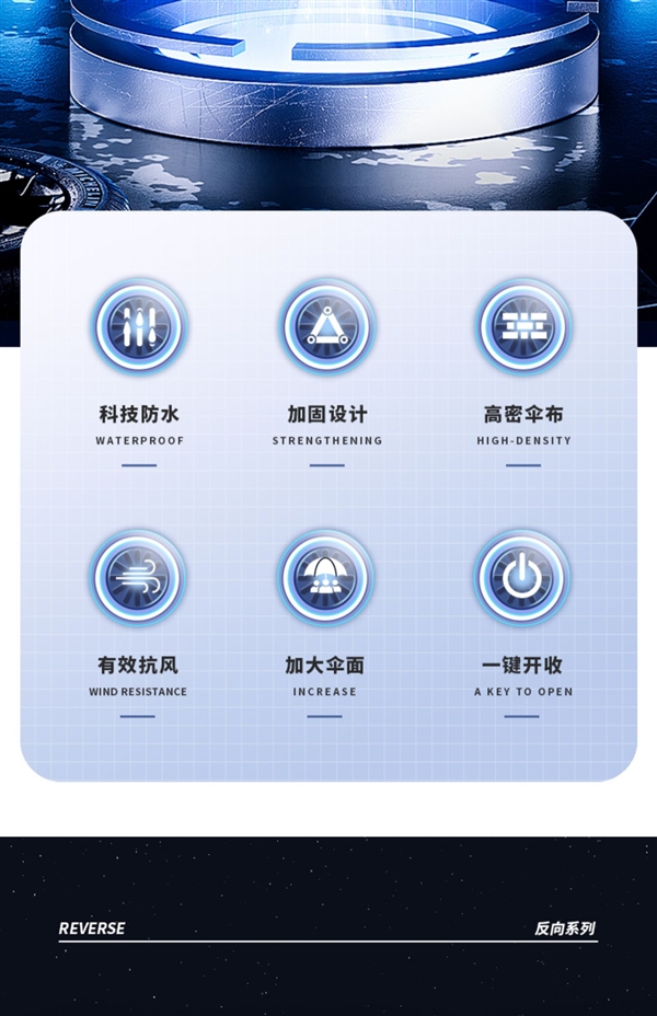 LED照明+反光伞边 大嘴猴反向全自动晴雨伞35.9元(立减80元)