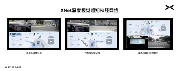 小鹏这回 终于超越特斯拉了?