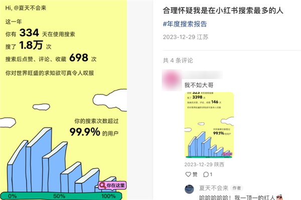 不敢想象当代年轻人 居然在小红书上搜这些