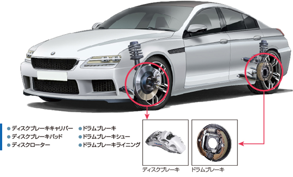 日本汽车大丑闻被揭！集体测试造假 牵连超600万辆问题车