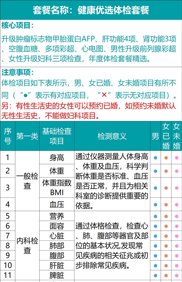 全国56门店通用:瑞慈全身体检套餐279元大促(800元券)
