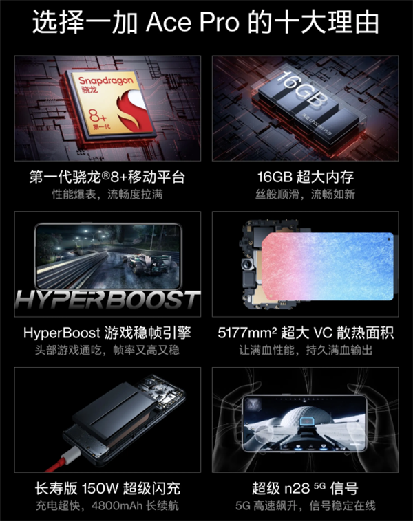 0最近发布的这些新手机 没一个让我满意的!