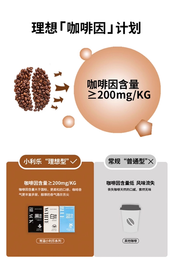 午后来一扣！Nevercoffee即饮咖啡大促：券后0.99元起/盒