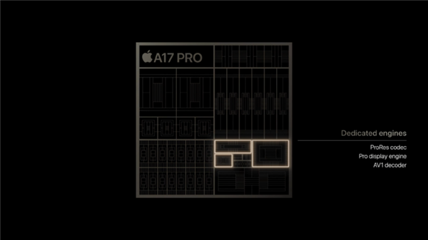 3nm首秀翻车了？苹果A17 PRO到底PRO在哪？看完全明白了