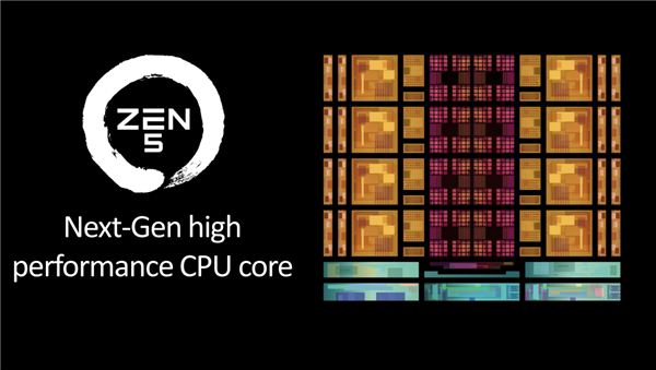 Zen 5对比初代已提升85％！AMD CPU/GPU/NPU三大新架构揭秘