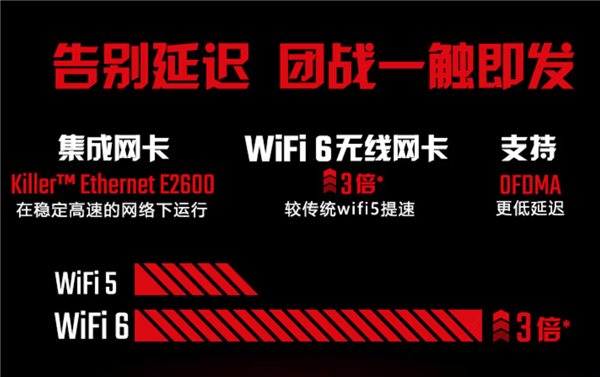 618杀疯了 宏碁12核满血RTX 游戏本3999元（补贴3000）