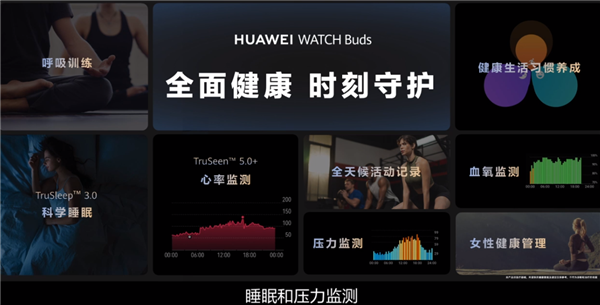 手表耳机首次二合一！华为WATCH Buds发布：2988元