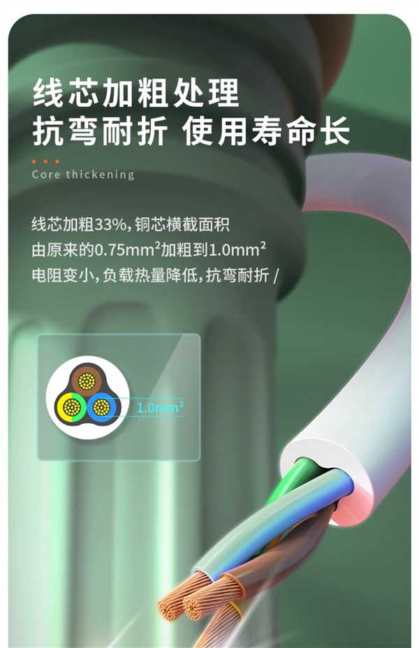 阻燃防误触 得力1米迷你插排10.9元大促（还有Type-C款）