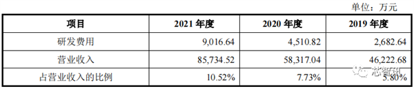 中国限制镓、锗材料出口：美国公司急了！