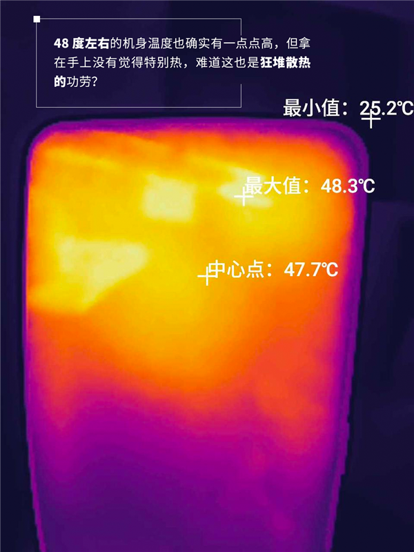 真我的1TB新机也卖2599 它和红米该咋选?