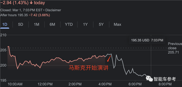 马斯克最疯计划曝光!给我10万亿美元:可拯救地球