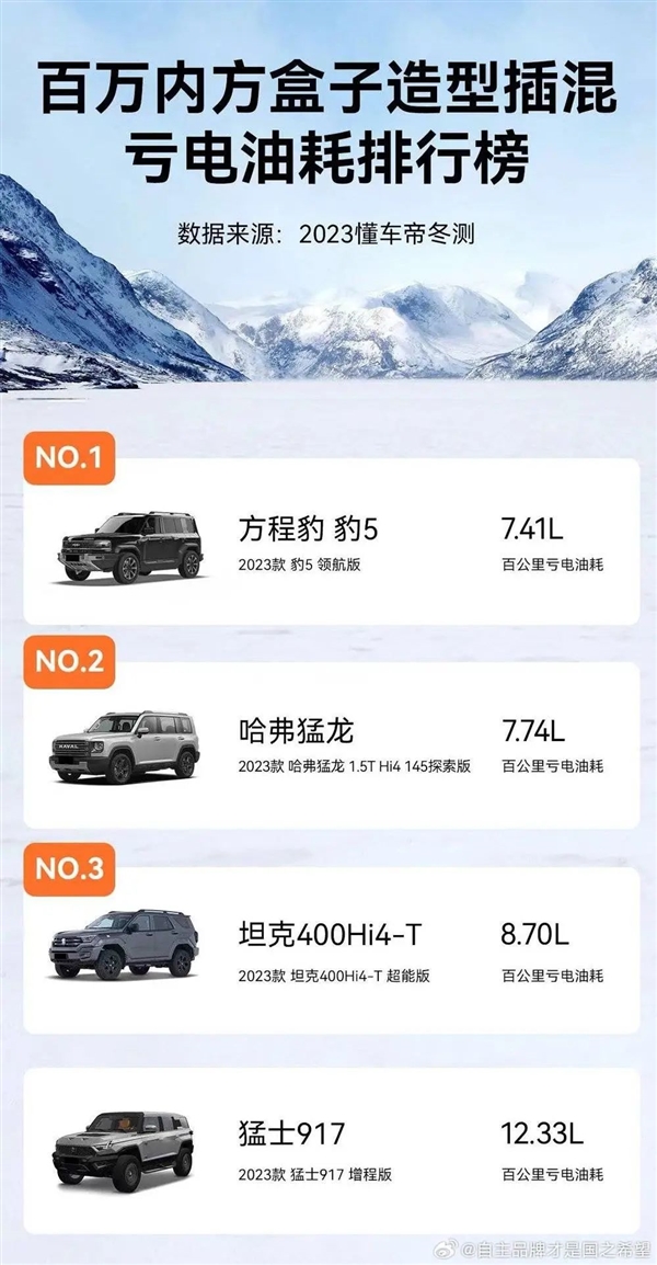 开长城的超速了、关比亚迪什么事(图6) 开长城的超速了、关比亚迪什么事