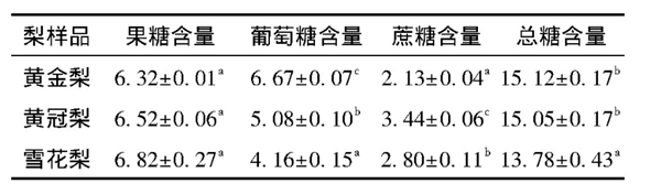 尔滨冻梨又黑又甜 为啥你冰箱冻出来的是坏的