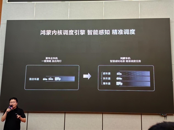 揭开华为鸿蒙座舱流畅的秘密：业内公认的“车机天花板”是如何炼成的