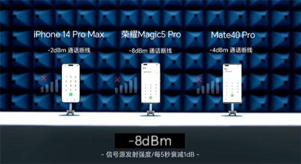 荣耀两场发布会下来:直接把性价比写在脸上!