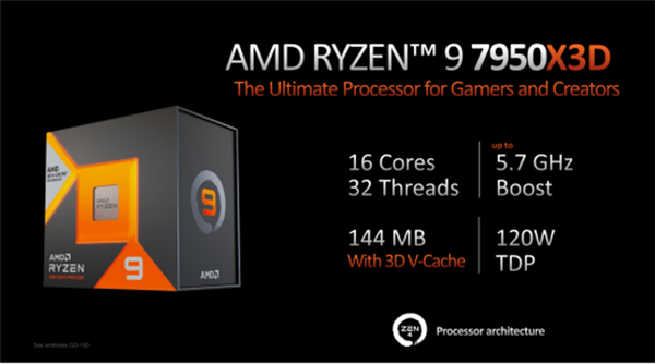 AMD锐龙7950X3D处理器上手:通杀未来3-5年的游戏无压力