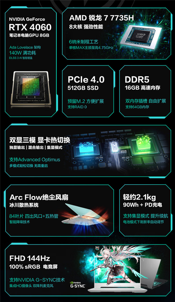 13代酷睿i9+满血4060显卡!华硕天选4正式开售 到手价8999元