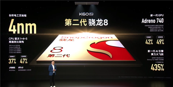 3299元起！Redmi K60 Pro发布：2K直屏顶级性能 无线充短板补齐