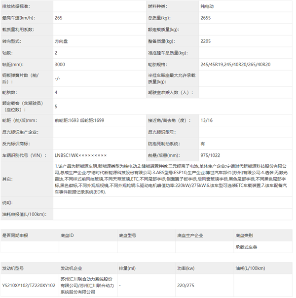 小米汽车定妆照曝光！北汽代工 宁德时代、比亚迪供应电池