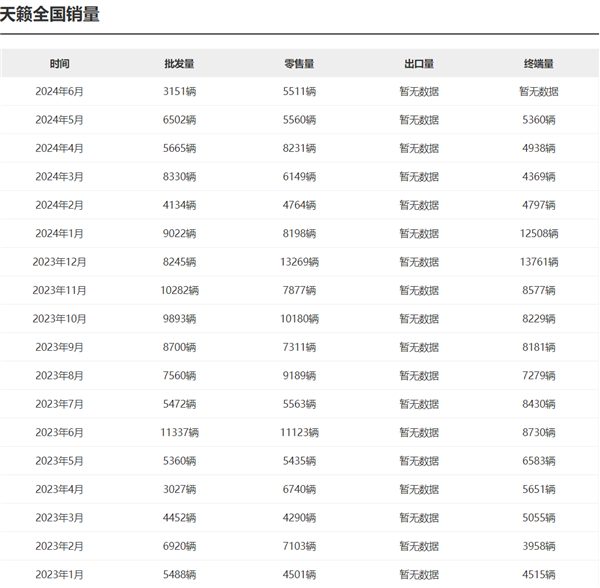 看了新上市的迈腾 我觉得日系会比德系先死