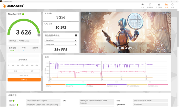 联想给出了AI PC答案！联想小新Pro14 AI超能本2024上手